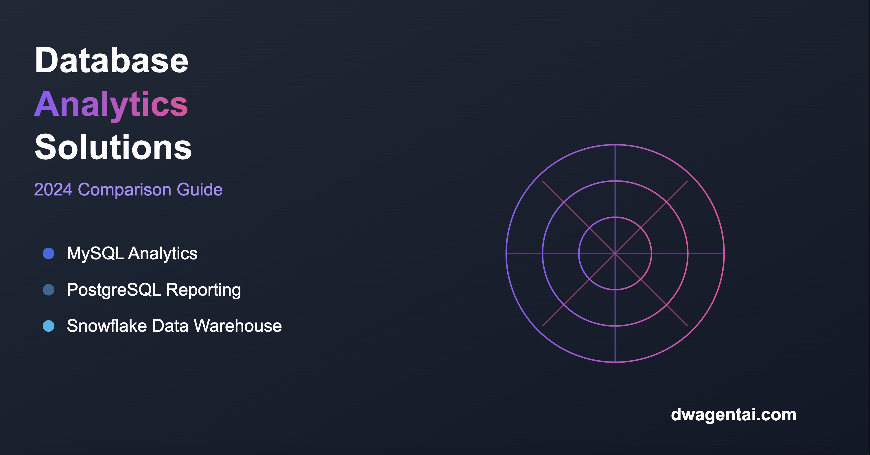 Database Analytics Solutions Comparison